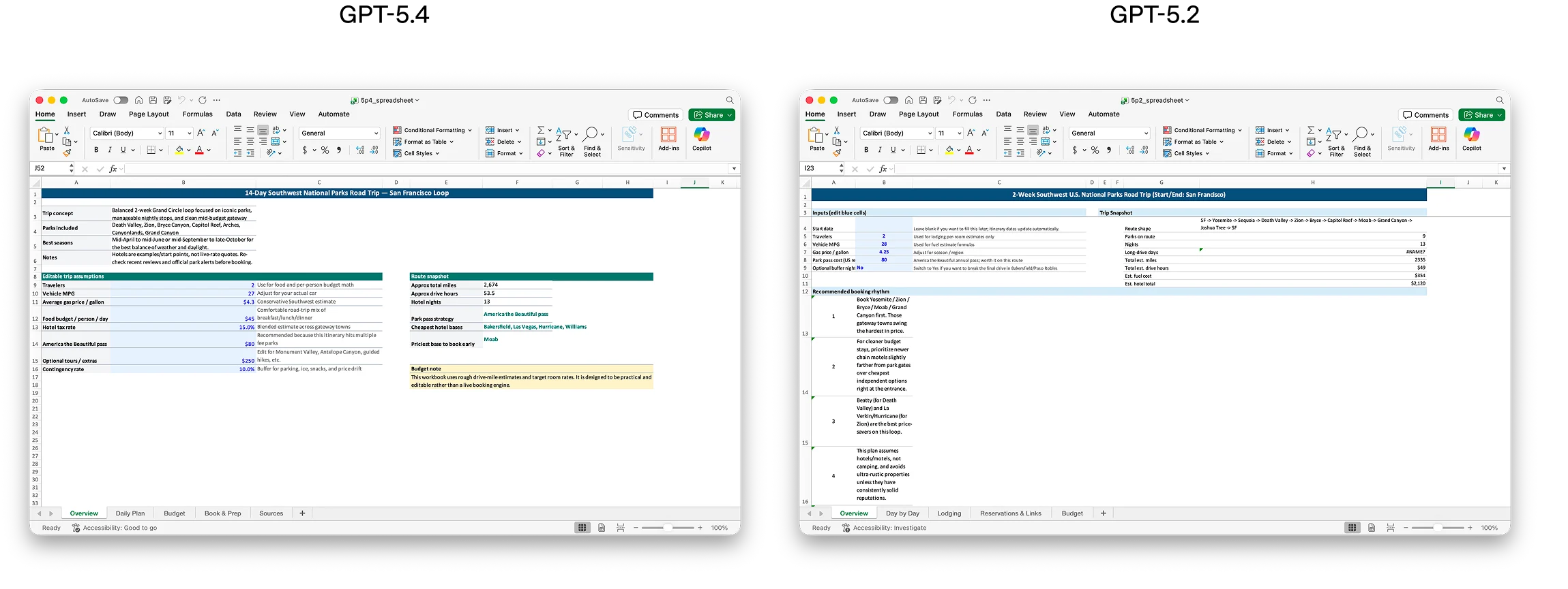 gpt-5.2-excel